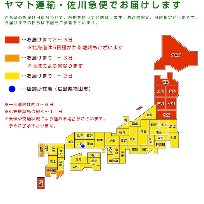 しあわせの時計ご注文の流れ