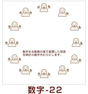 数字のサンプル