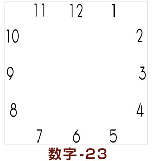 数字のサンプル