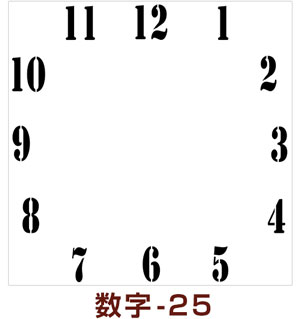 数字のサンプル