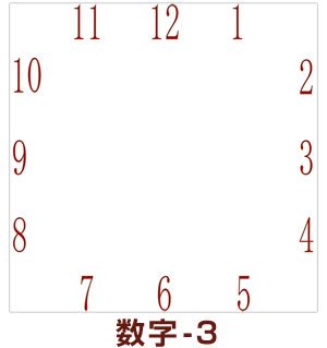 数字のサンプル