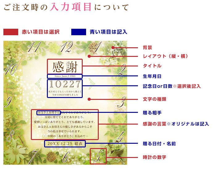 感謝状についての注意点