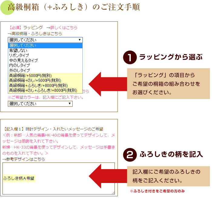 ふろしき・大切な贈り物をより特別に＜結婚式両親のプレゼント・披露宴の記念品・贈り物に人気の『しあわせの時計』＞